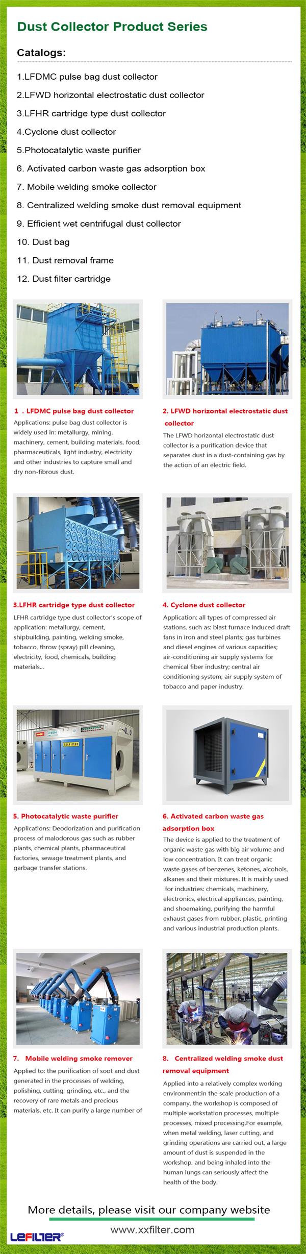 dust collector system