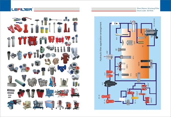 Hydraulic Filter System-LEFILTER